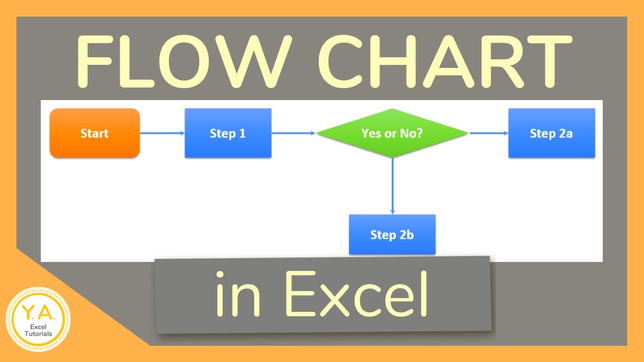 How to Make a Flow Chart in Excel Tutorial